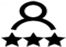 میزان رضایتمندی مشتریان