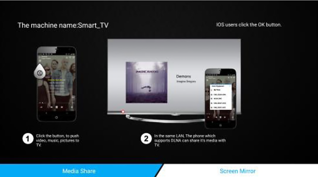 وصل کردن گوشی به تلویزیون جی پلاس