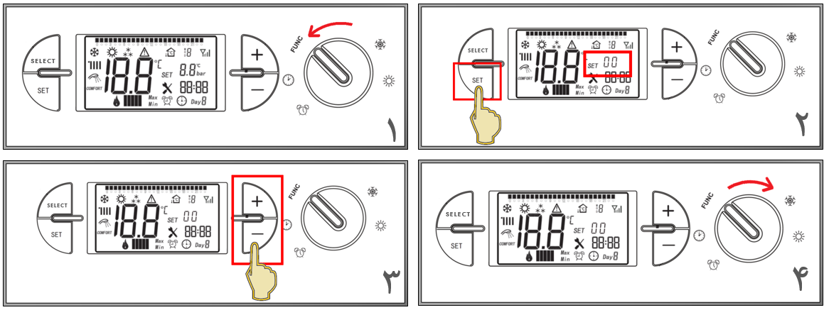 مشکلات عمومی پکیج گلدیران