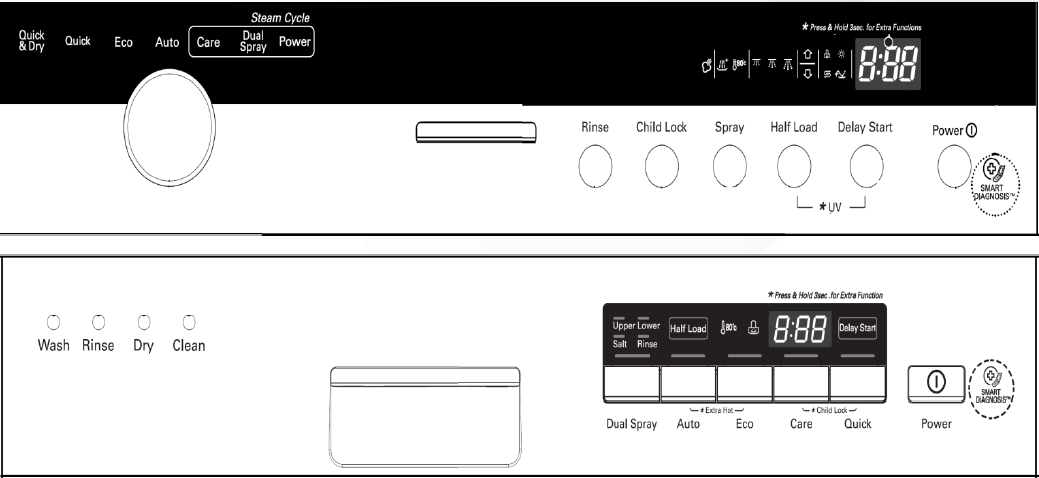 برنامه های ماشین ظرفشویی ال جی