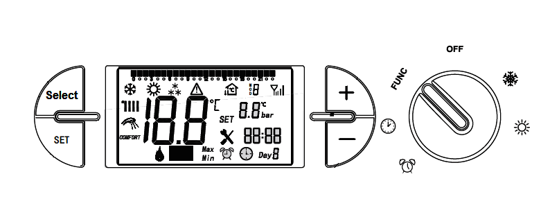 پکیج پرستیژ گلدیران