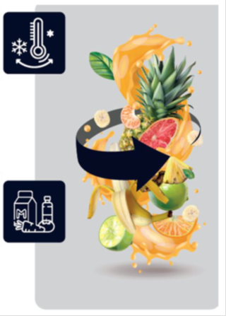 تکنولوژی گردش چندگانه ی هوای تازه در یخچال های جی پلاس