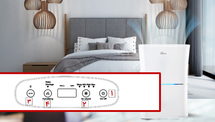 آشنایی با پنل و نحوه&nbsp;عملکرد دکمه های تصفیه هوا جی پلاس 450