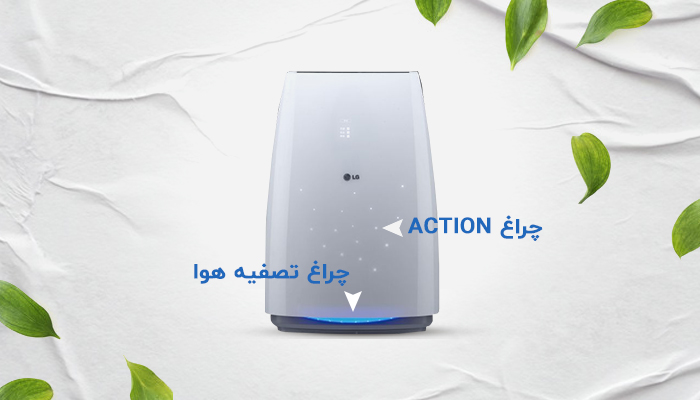 نحوه عملکرد&nbsp; E-SAVING در مدل Aqua&nbsp;