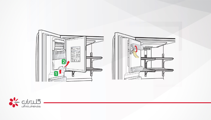 در مدل هایی که مخزن یخ بر روی درب یخچال باشد :