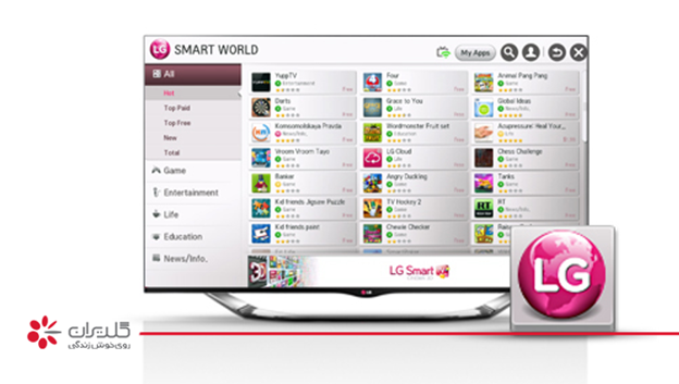 LG Smart World