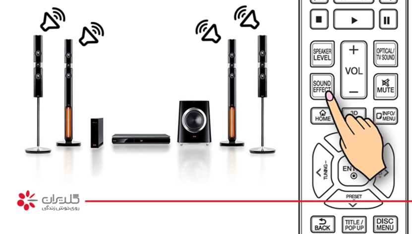 فعال سازی باندها به صورت مجازی