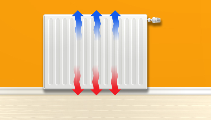 روش هواگیری پکیج