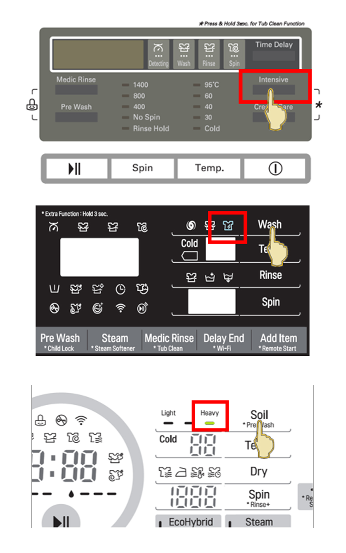 برنامه تکمیلی شستشو متمرکز