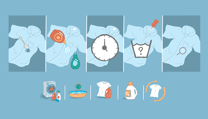 نحوه پاک کردن لکهها از لباس