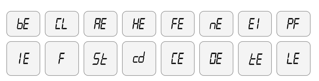خطاهای ماشین ظرفشویی ال جی
