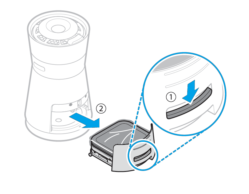 ارور EIS در تصفیه هوا LG