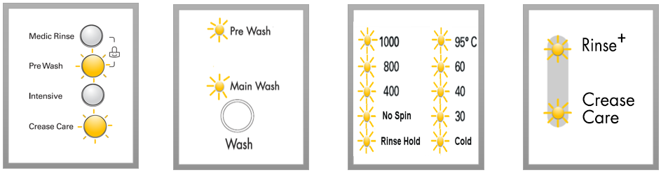 ارور IE لباسشویی