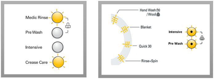 ارور LE لباسشویی