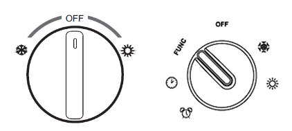 شار مناسب پکیج چقدر باید باشد؟