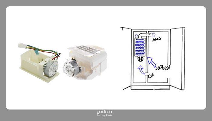 علائم خرابی دمپر یخچال