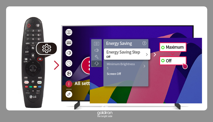 علت سیاه شدن صفحه تلویزیون