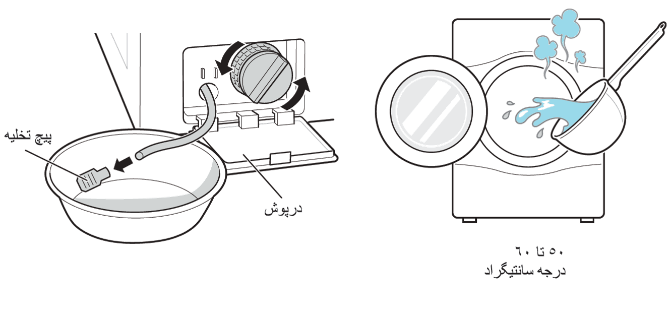 ارور FF در ماشین لباسشویی
